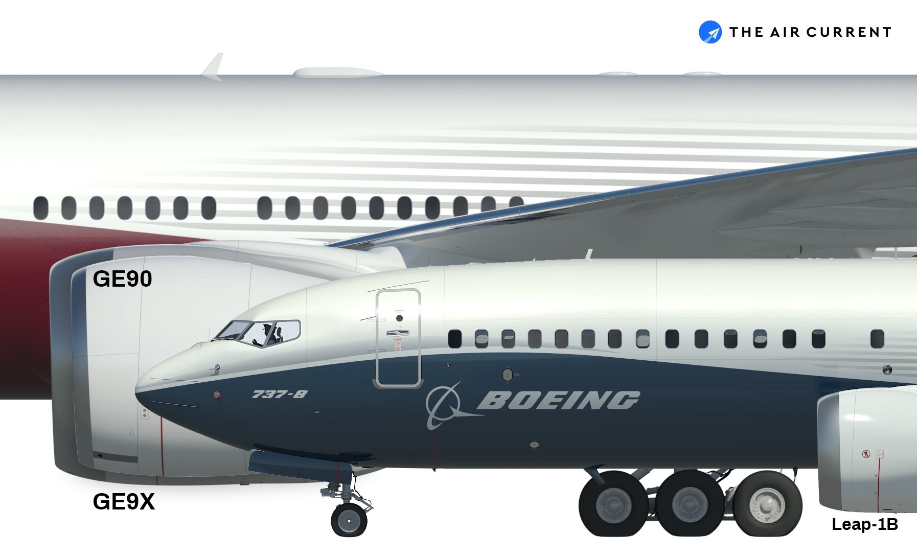 Boeing 777 Fuel System Schematic