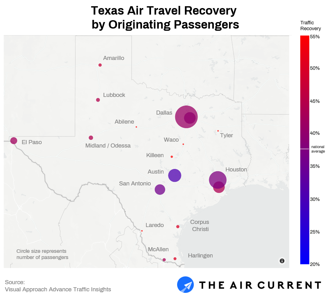 Texas Air Travel Recovery